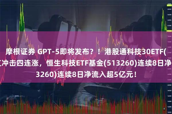 摩根证券 GPT-5即将发布？！港股通科技30ETF(520980)飘红冲击四连涨，恒生科技ETF基金(513260)连续8日净流入超5亿元！